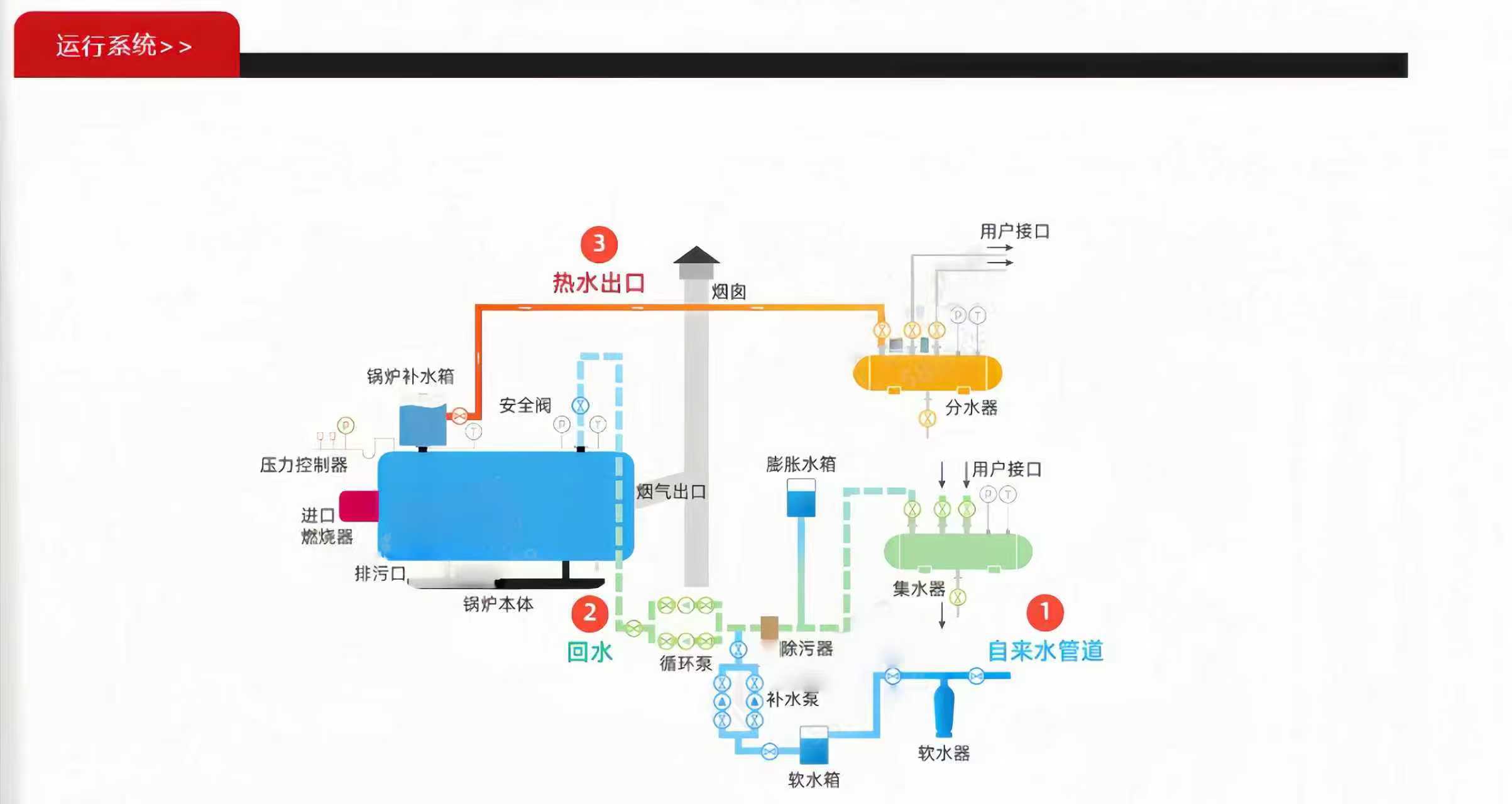 38ab90553e94d4d99649e5694300a06.jpg 38ab90553e94d4d99649e5694300a06.jpg